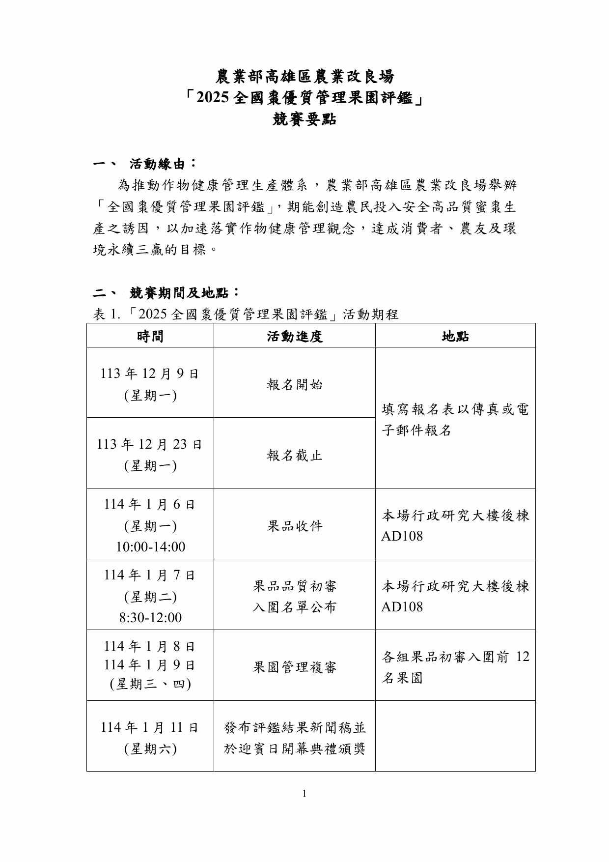 2025全國蜜棗優質管理果園評鑑〰️ 報名喔❗️❗️