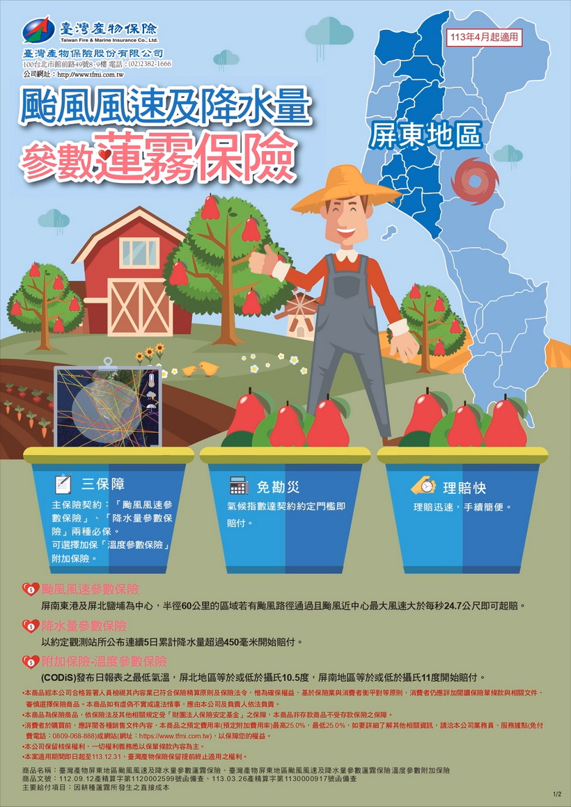 屏東地區颱風風速及降水量參數蓮霧保險